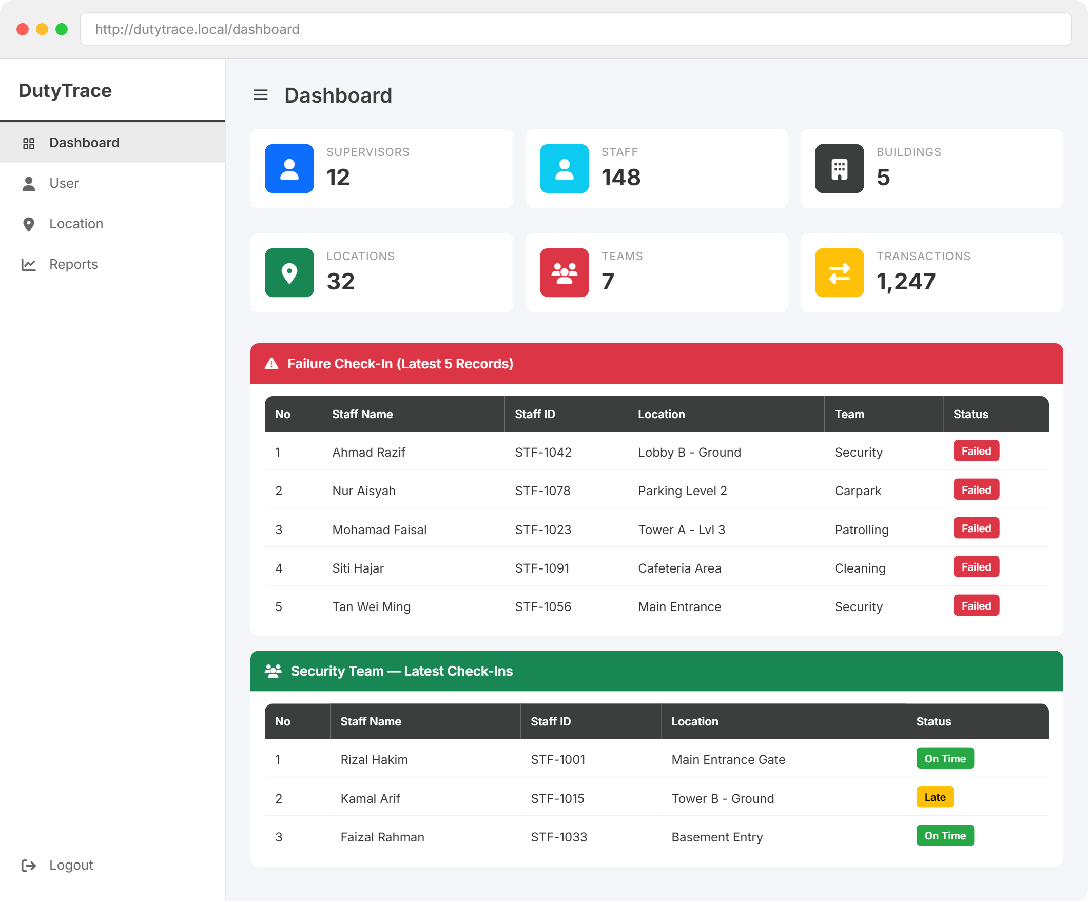DutyTrace - Screen 1