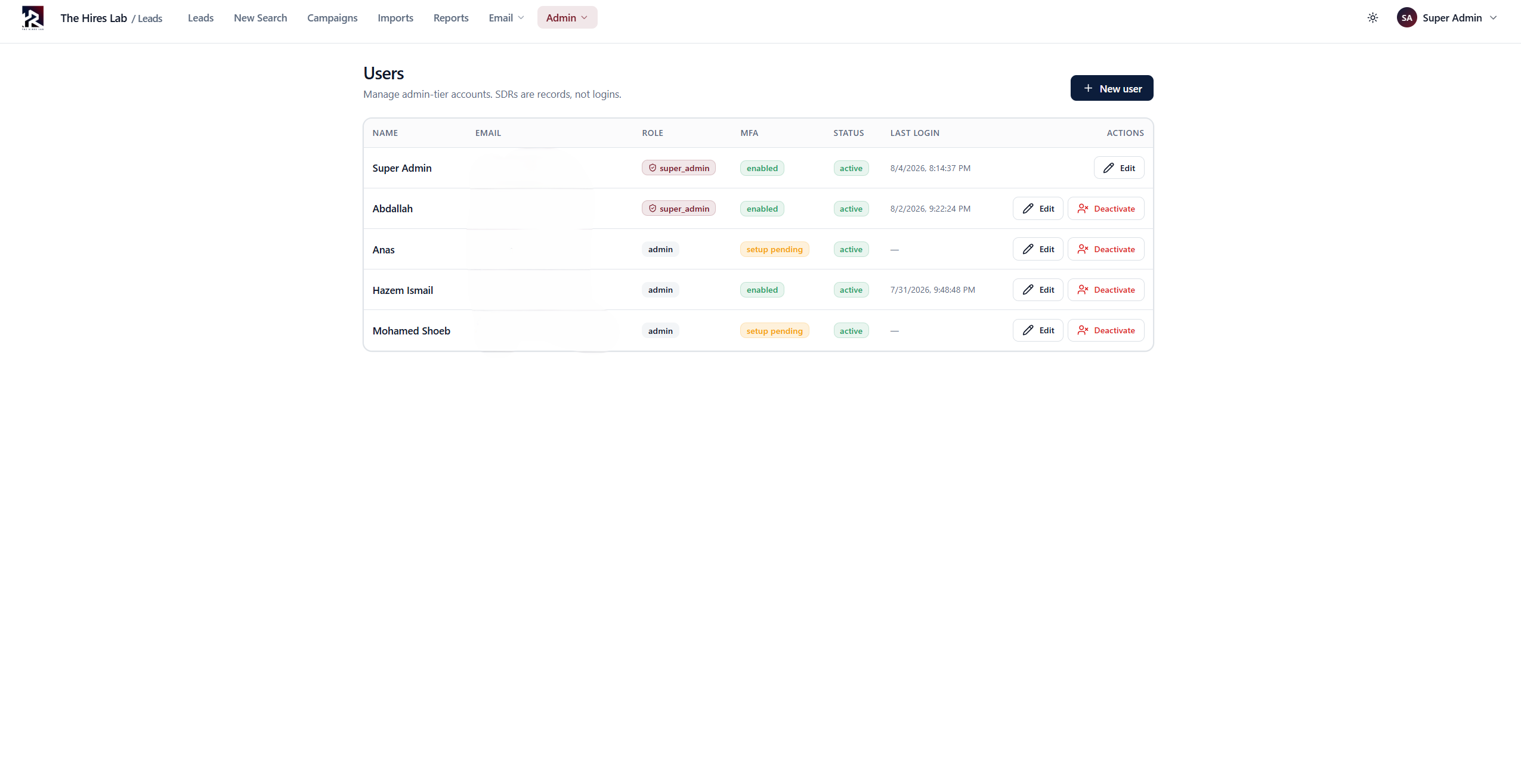 Lead Intelligence Platform - User administration with roles and two-factor status