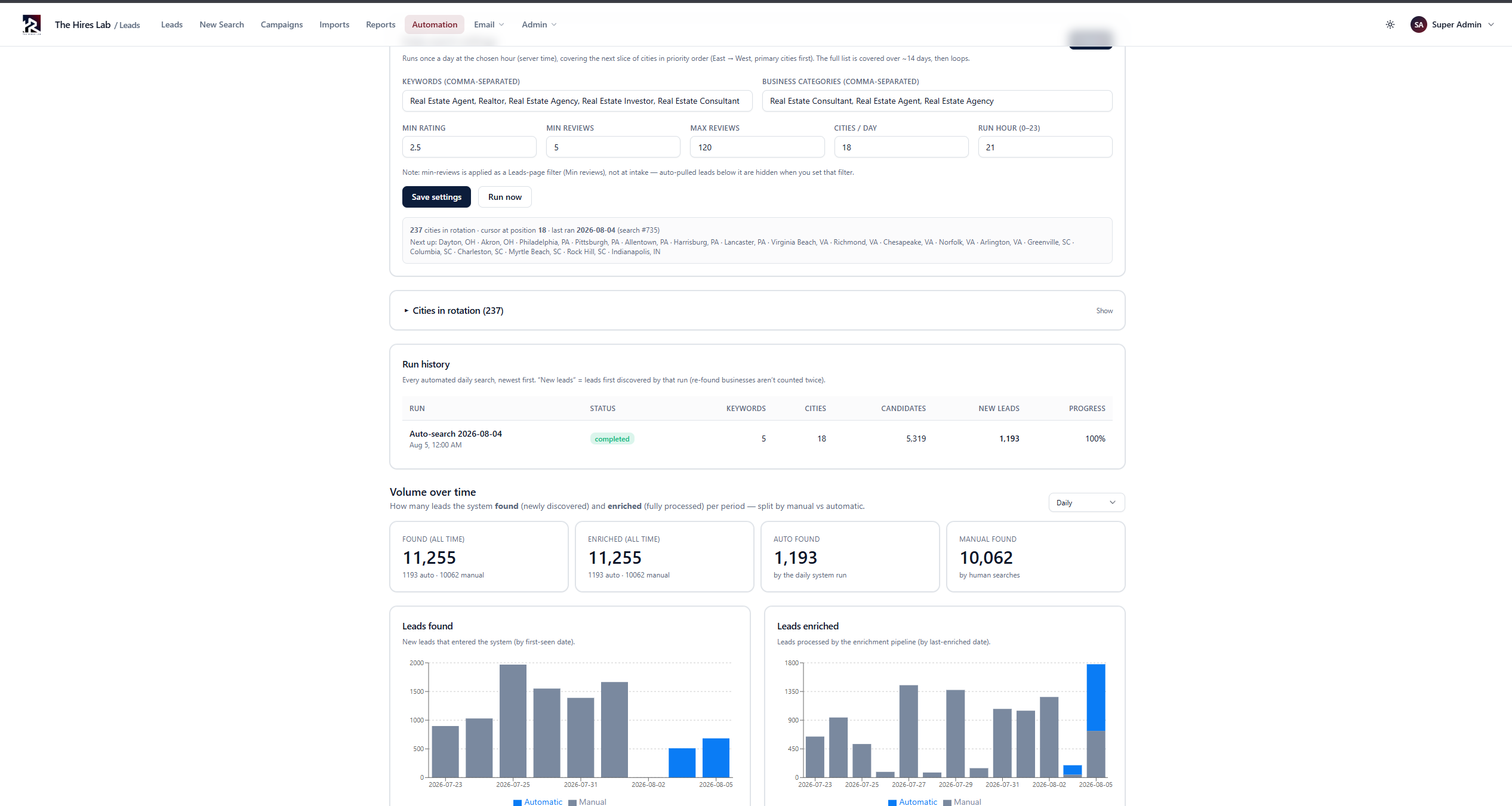 Lead Intelligence Platform - Daily automated search settings, run history, and volume analytics