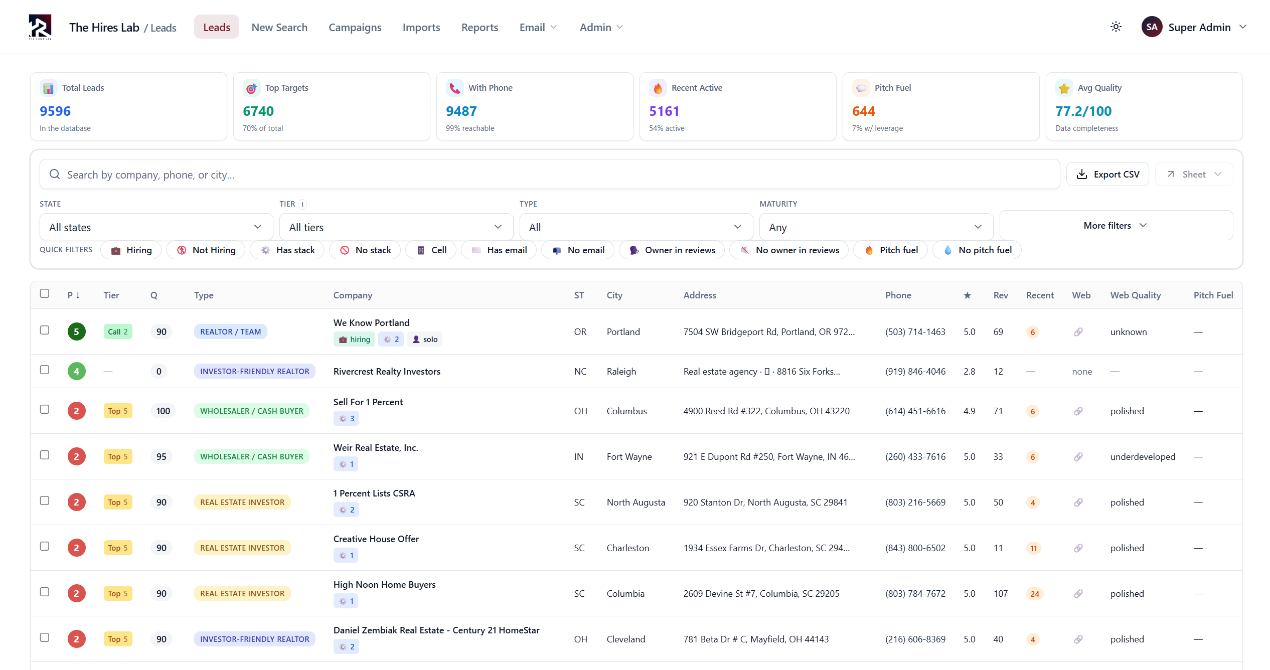 Lead Intelligence and Outbound Automation Platform
