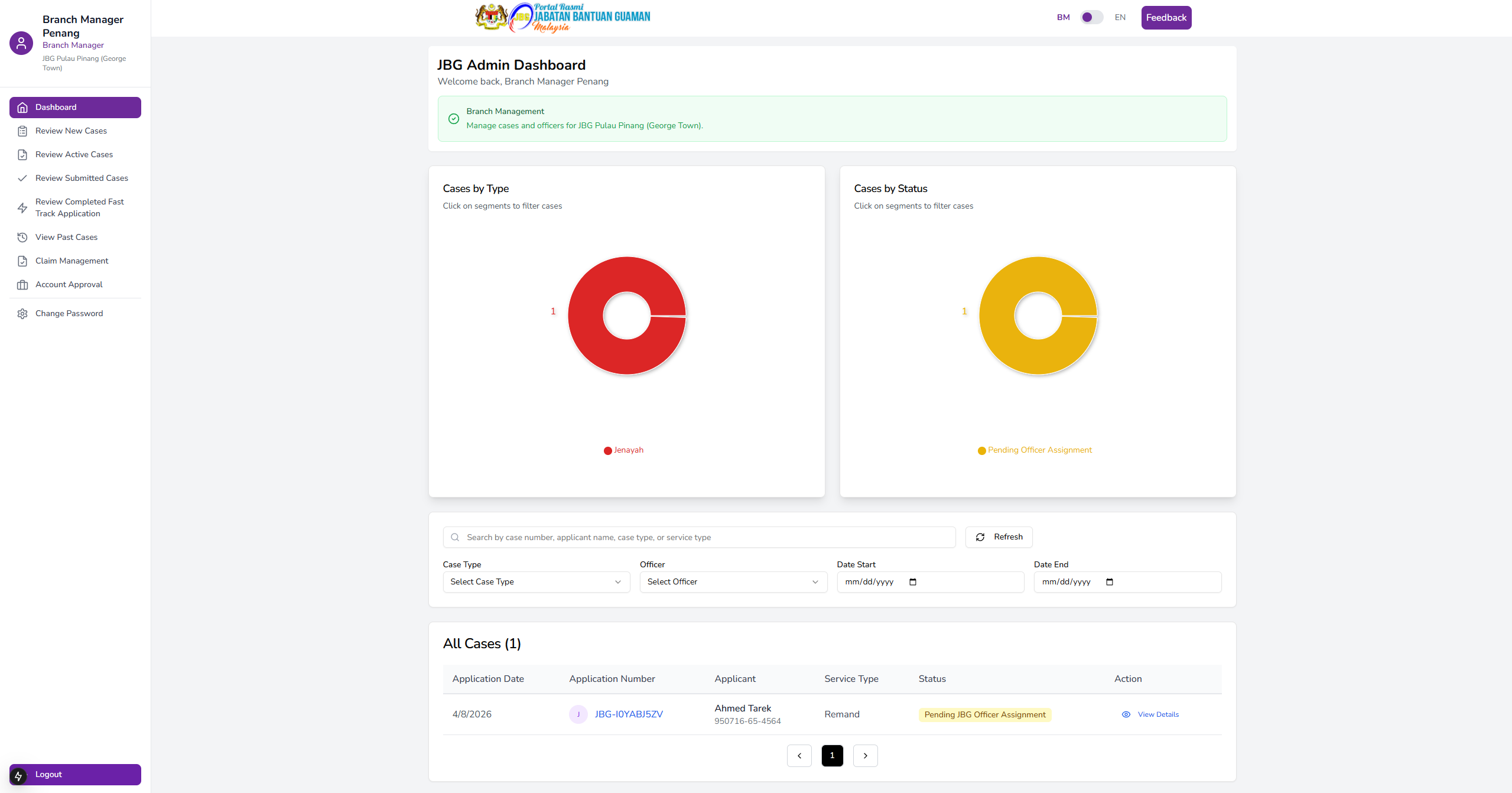 GuamBantu - Screen 31