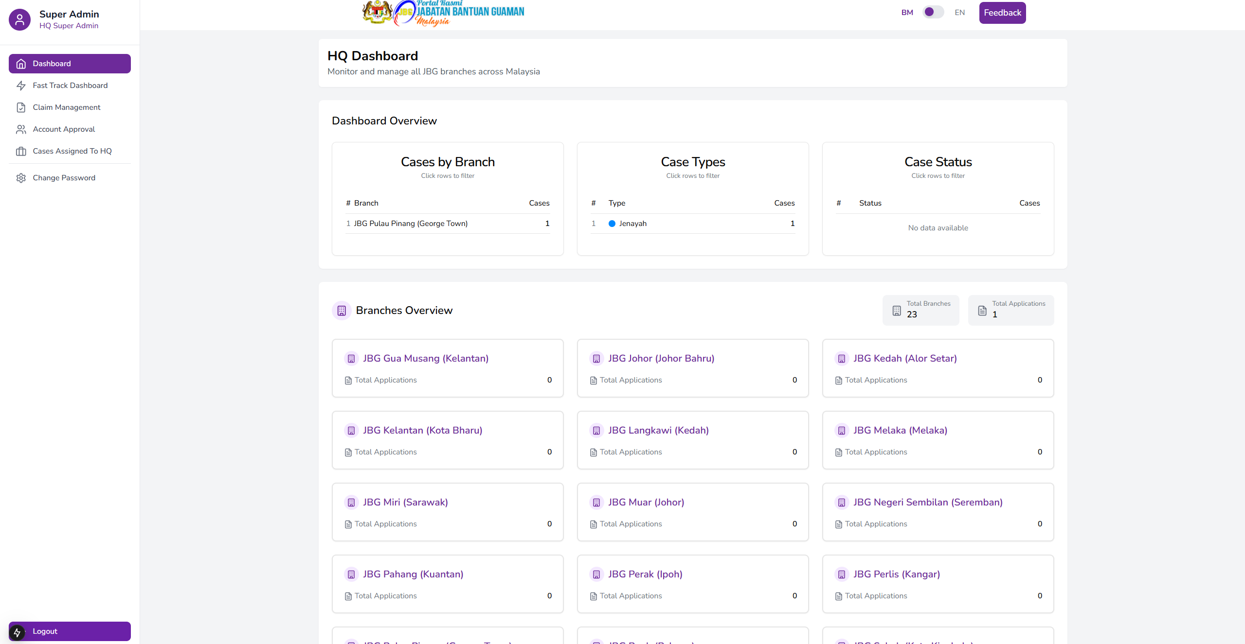 GuamBantu - Screen 1